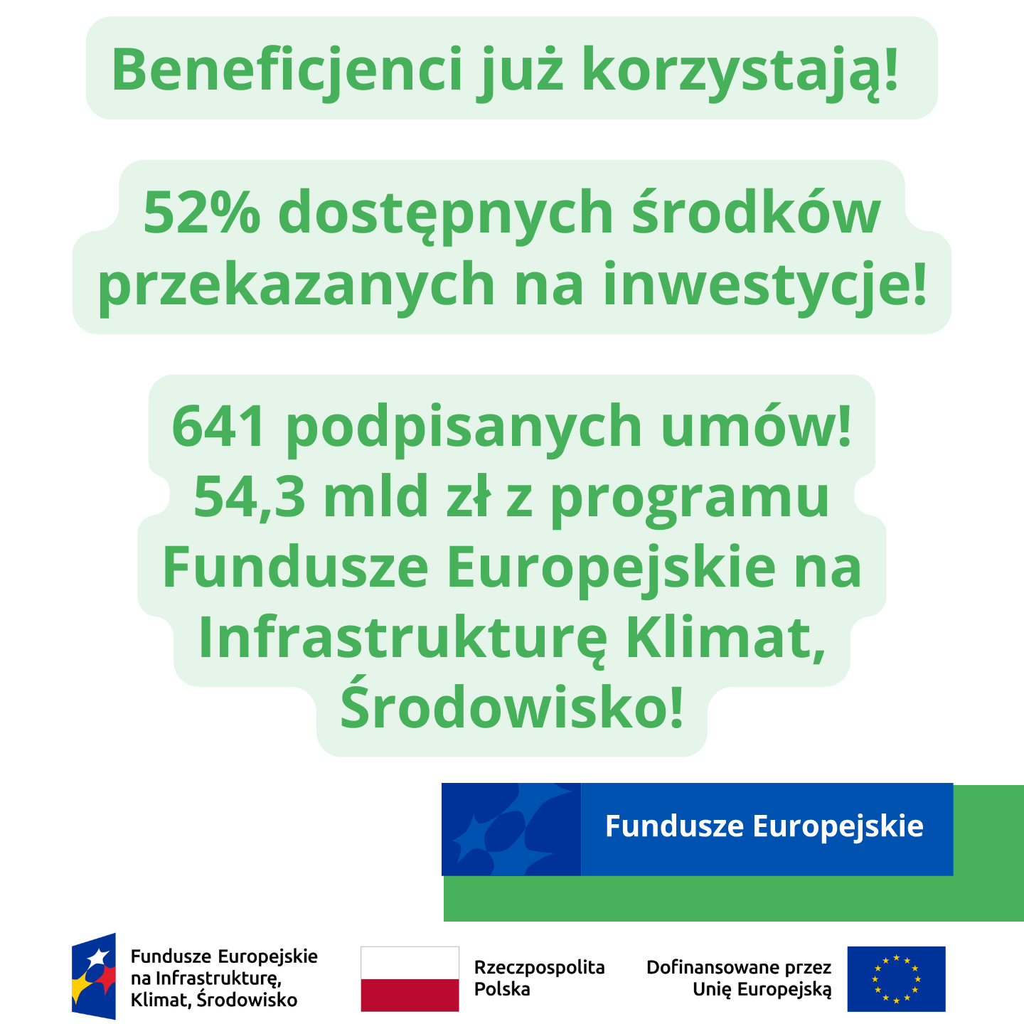 infografika do stanu realizacji programu