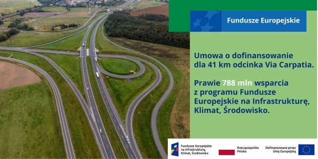 Infografika do informacji o dofinansowaniu.