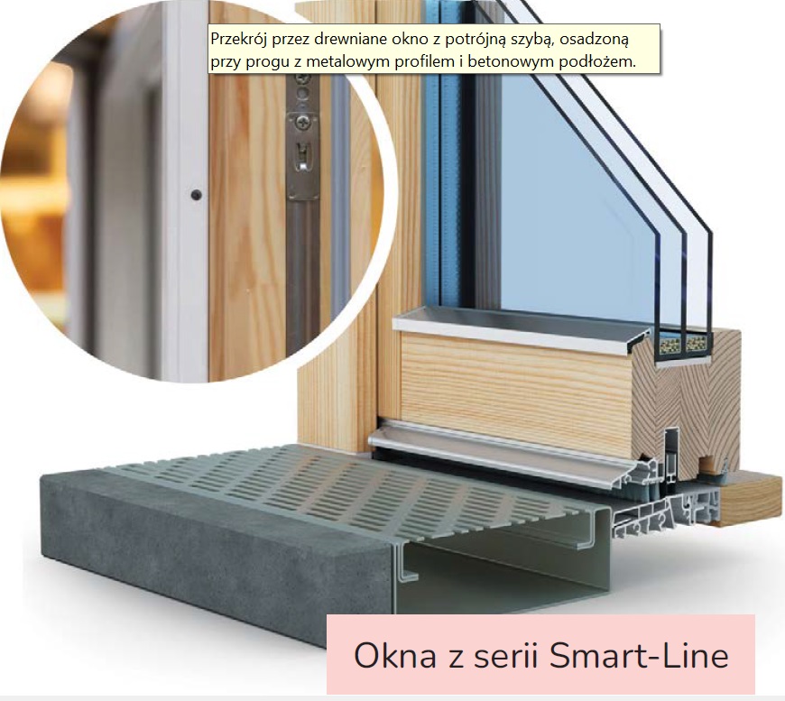 profil okna smart-line