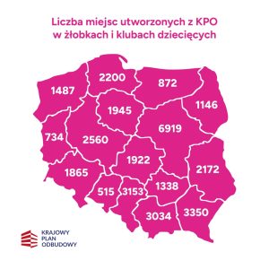 Mapa Polski przedstawiająca liczbę miejsc utworzonych z KPO w żłobkach i klubach dziecięcych w podziale na województwa